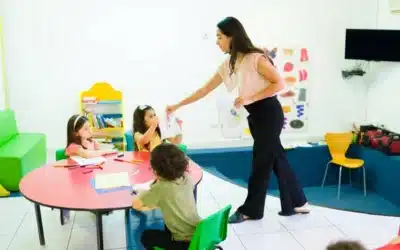 Estratégias de Acompanhamento do Trabalho de Professoras para Coordenadoras e Diretoras Escolares: Maximizando o Aprendizado
